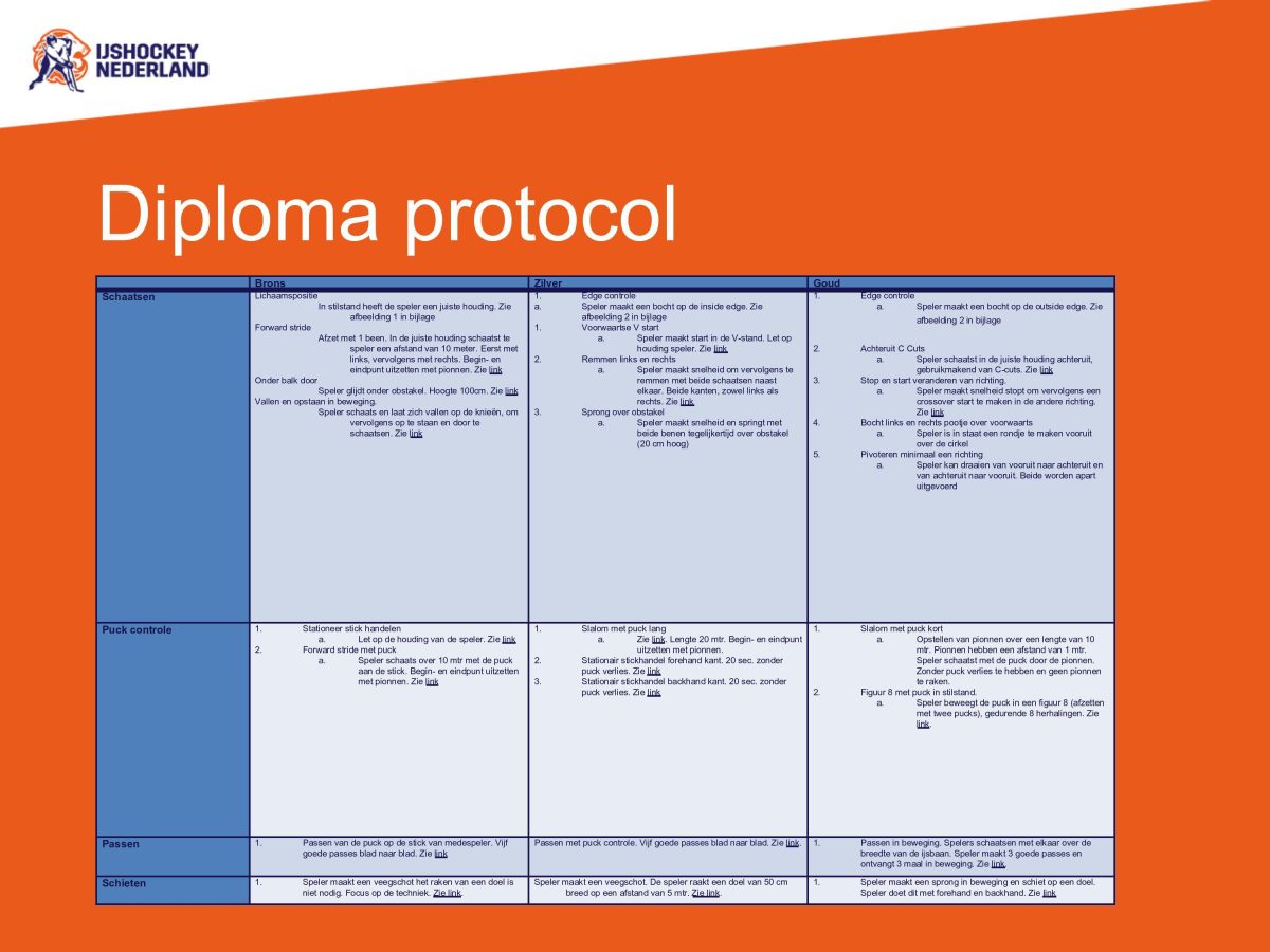 Berebink presentatie 11