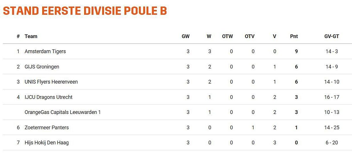 ED stand Poule B 141019