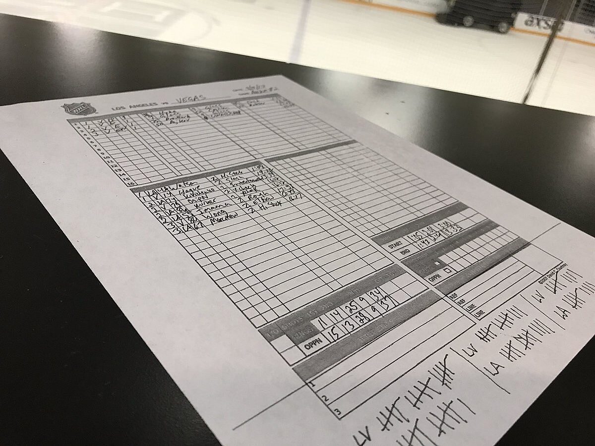 Morning Skate Wedstrijdformulier Vegas Golden Knights