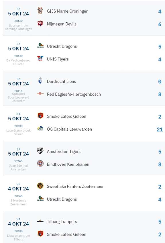 Schermopname 6 10 2024 10105 www ijshockeynederland nl