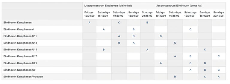 Afbeelding5 Inschrijvingstool