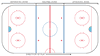 Hockey Rink Zones