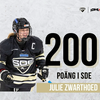 Julie Zwarthoed bereikt 200ste doelpunt mijlpaal